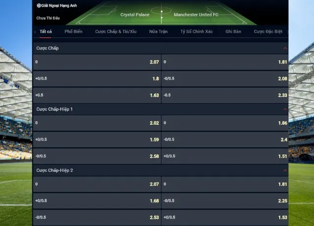 Bảng kèo Crystal Palace vs Man Utd 23h30 ngày 21/9/2024